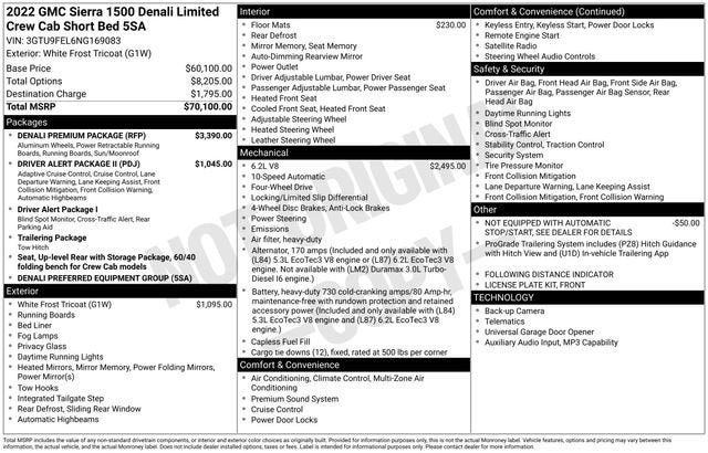 2022 GMC Sierra 1500 Limited Denali