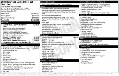 2021 RAM 1500 Limited